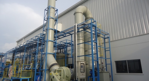 Water treatment systems in industrial parks