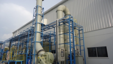 Water treatment systems in industrial parks