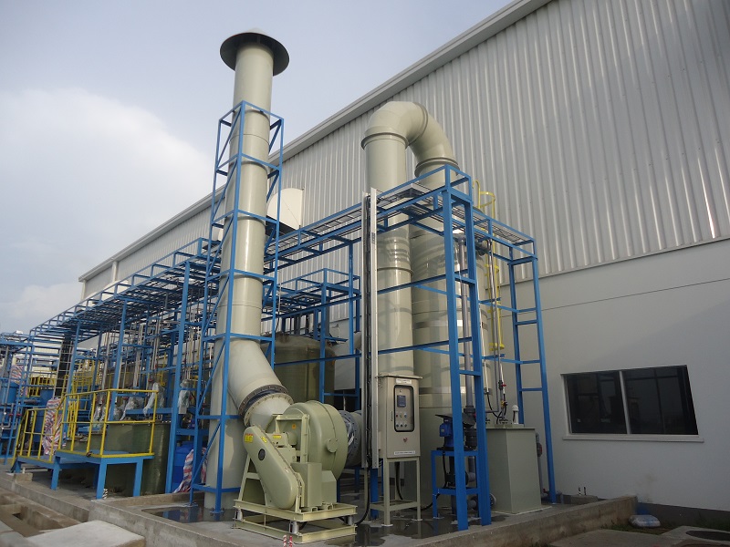 Water treatment systems in industrial parks